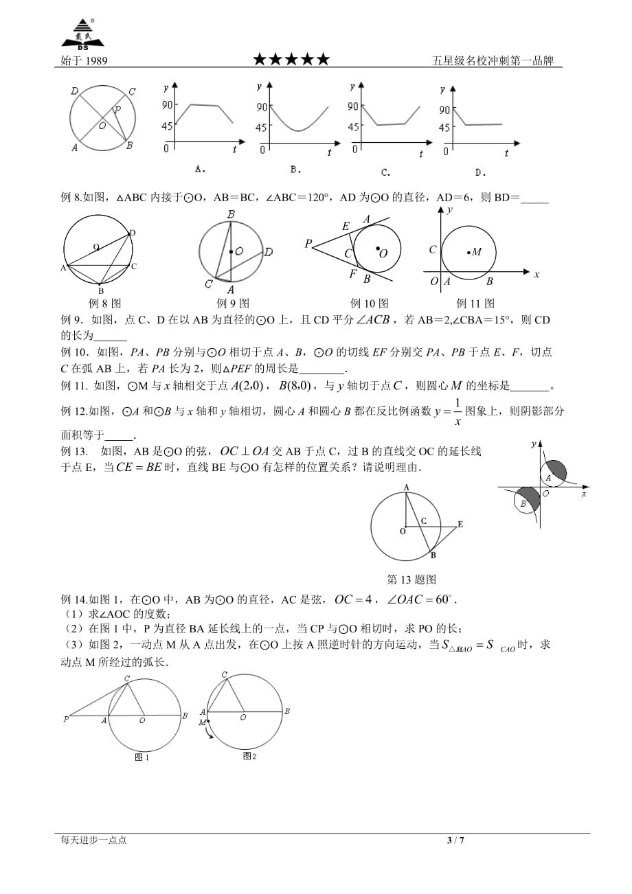 程锦绣姜昱晴圆复习教案.doc_第3页