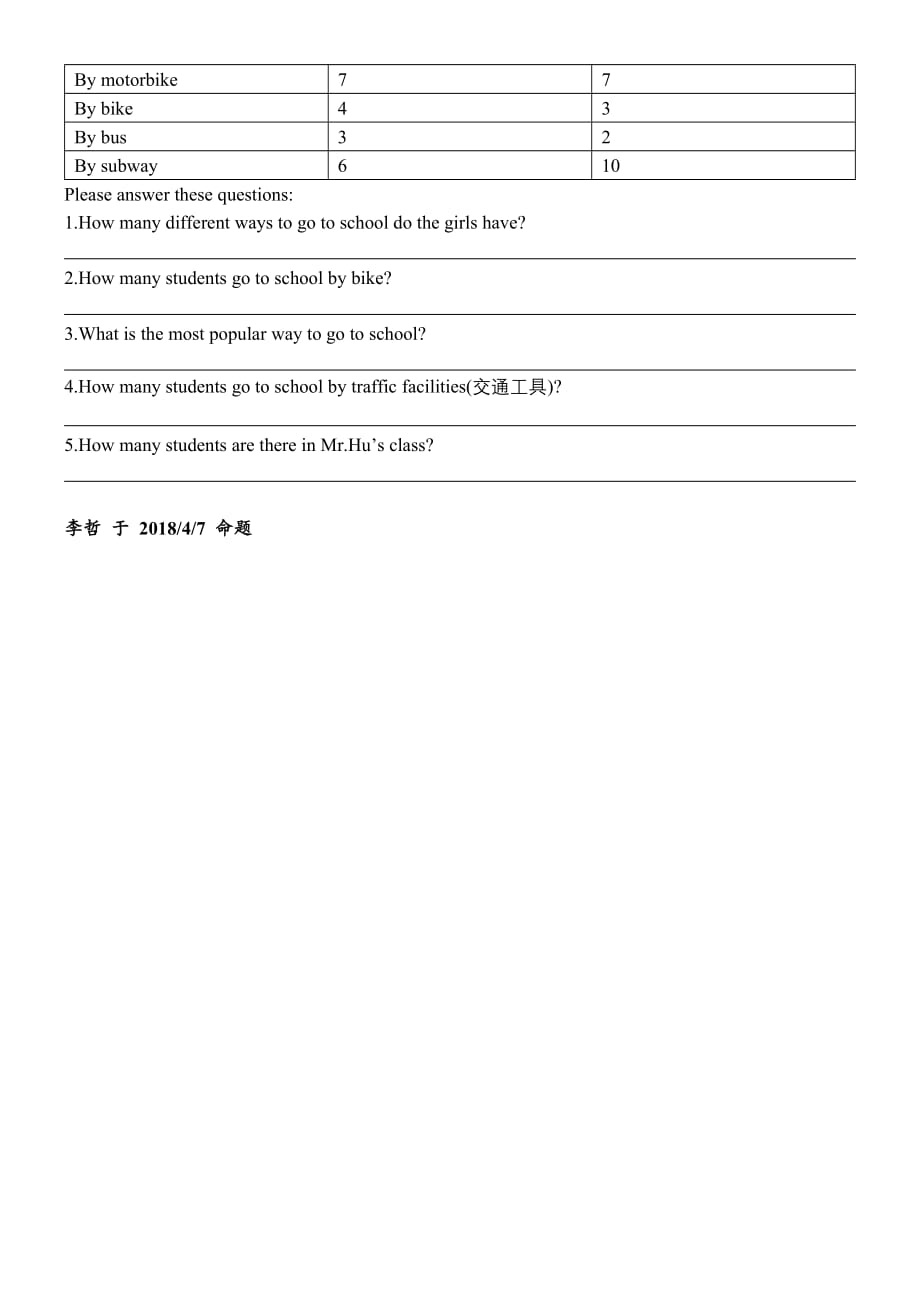 七年级下册英语第一次月考测试卷_第4页