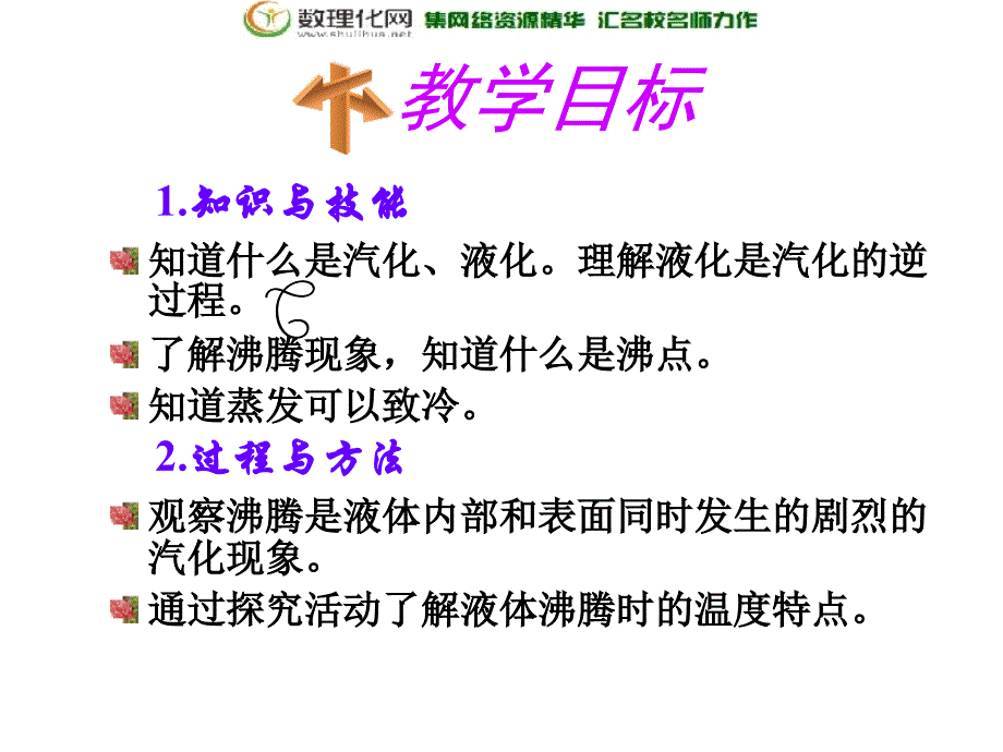 八年级物理上册 3.3 汽化和液化课件 （新）新人教_第4页