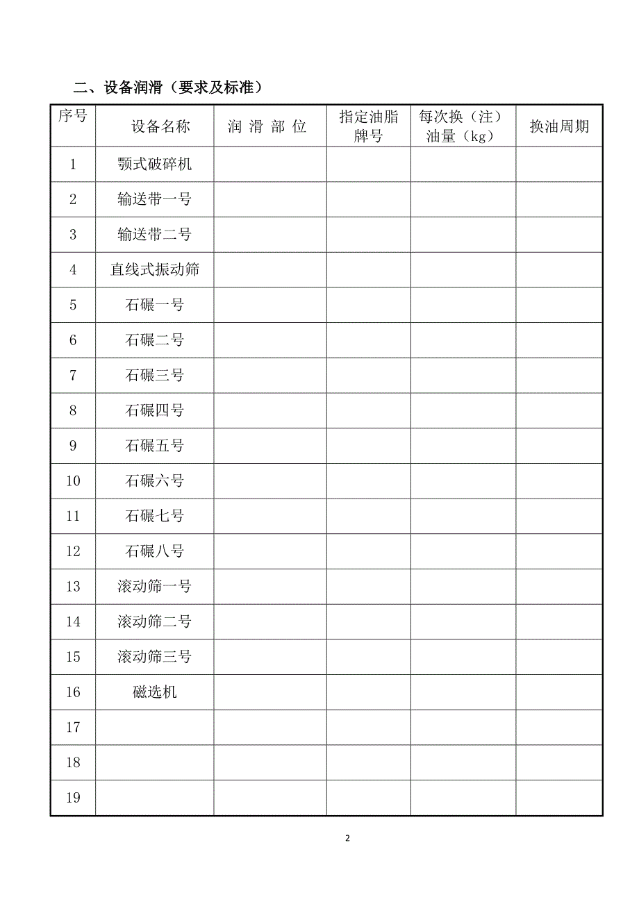 （设备管理）机电设备档案格式_第4页