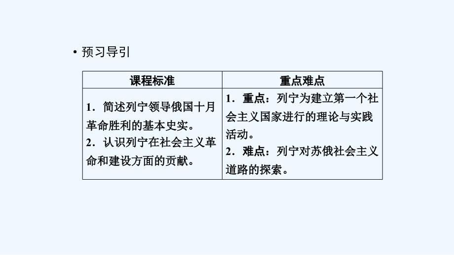 新设计人教历史选修四课件：第五单元 无产阶级革命家 第3课_第2页