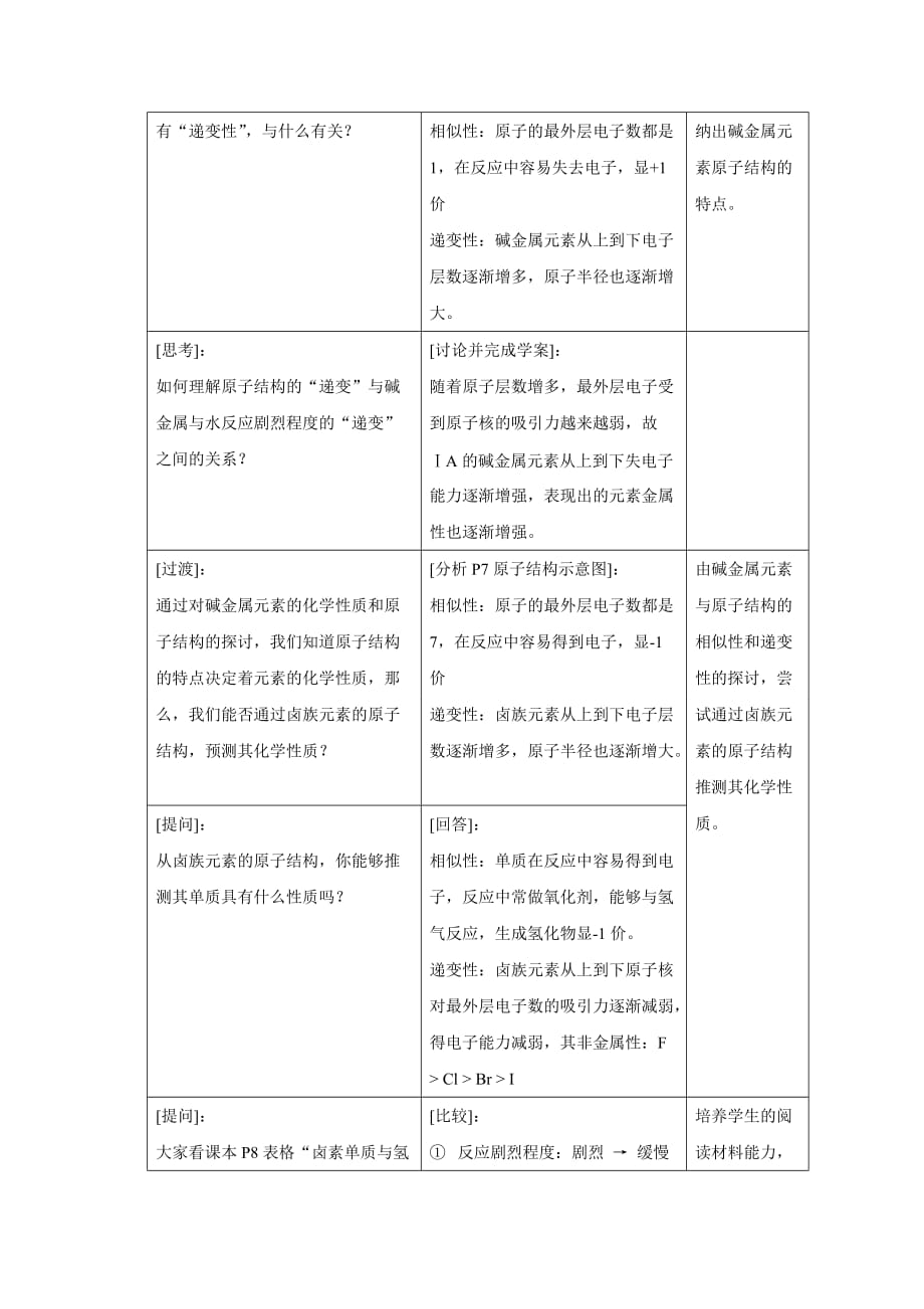 必修2第一章第一节元素周期表(第二课时)教学设计.doc_第3页