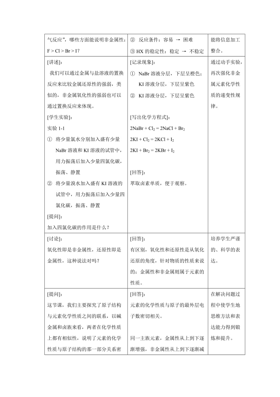 必修2第一章第一节元素周期表(第二课时)教学设计.doc_第4页