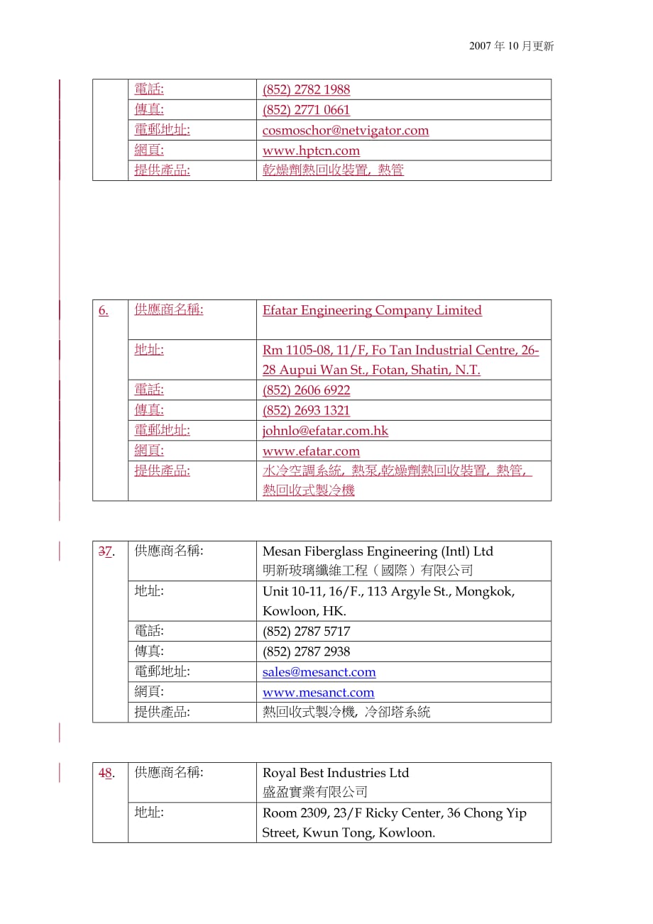 （设备管理）节能设备供应商调查回覆摘要_第3页