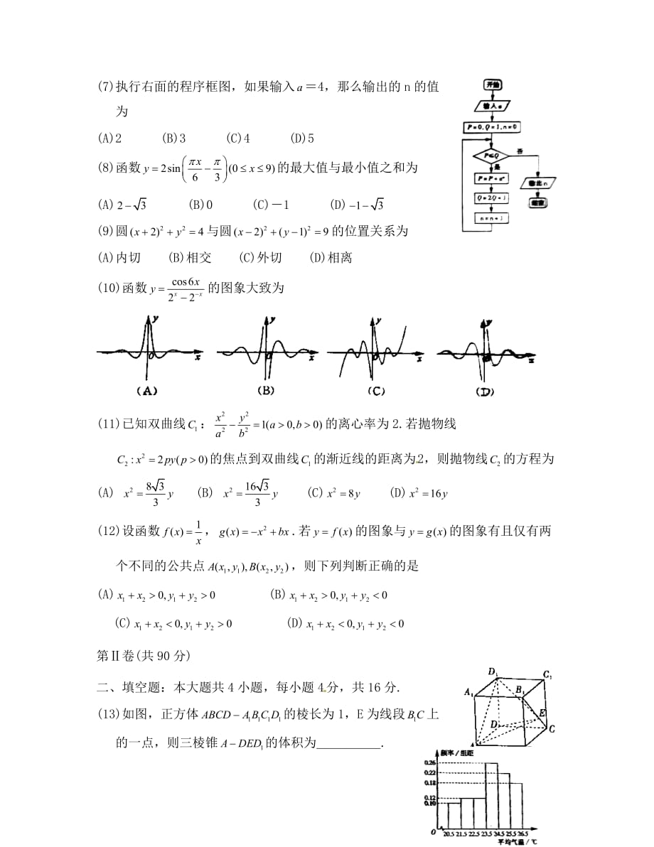 2020山东省高考文科数学试题及答案（文数）_第2页