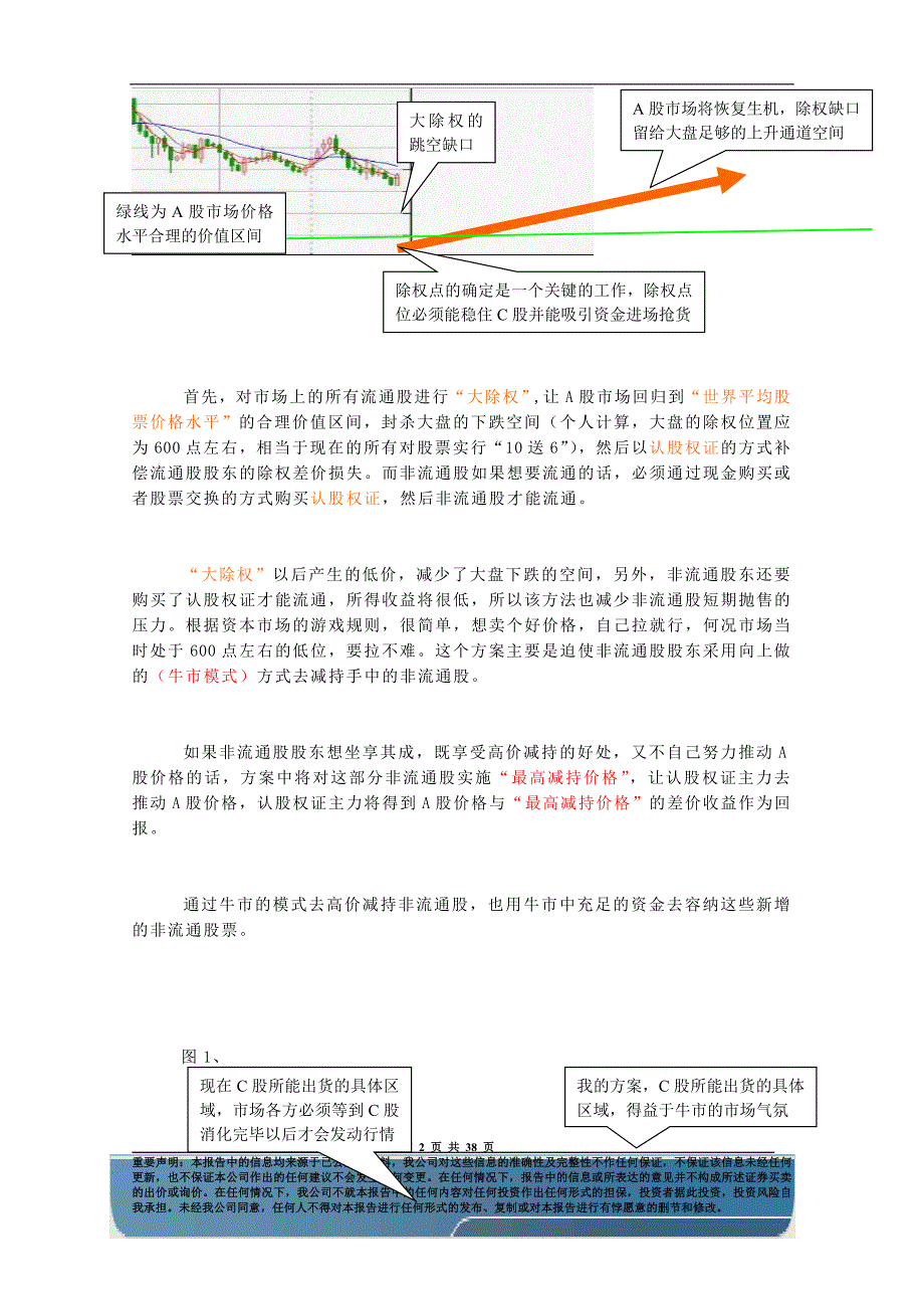 （股权管理）认股权证模式全流通方案_第2页