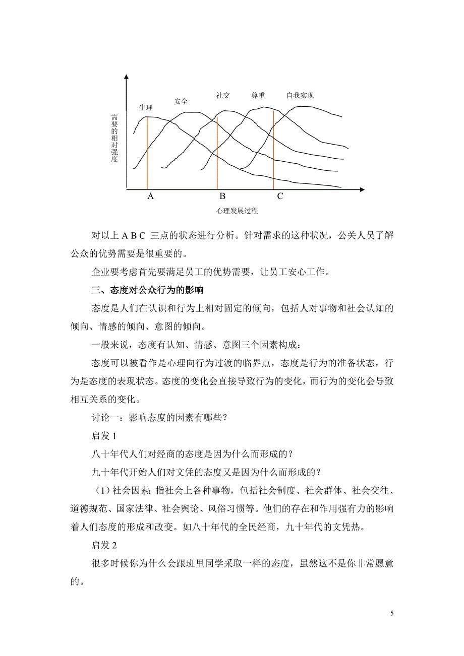 （公关策划）第八讲公关传播湖州职业技术学院精品课程网_第5页