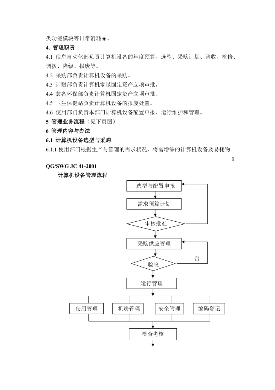 （设备管理）计算机设备管理标准_第2页