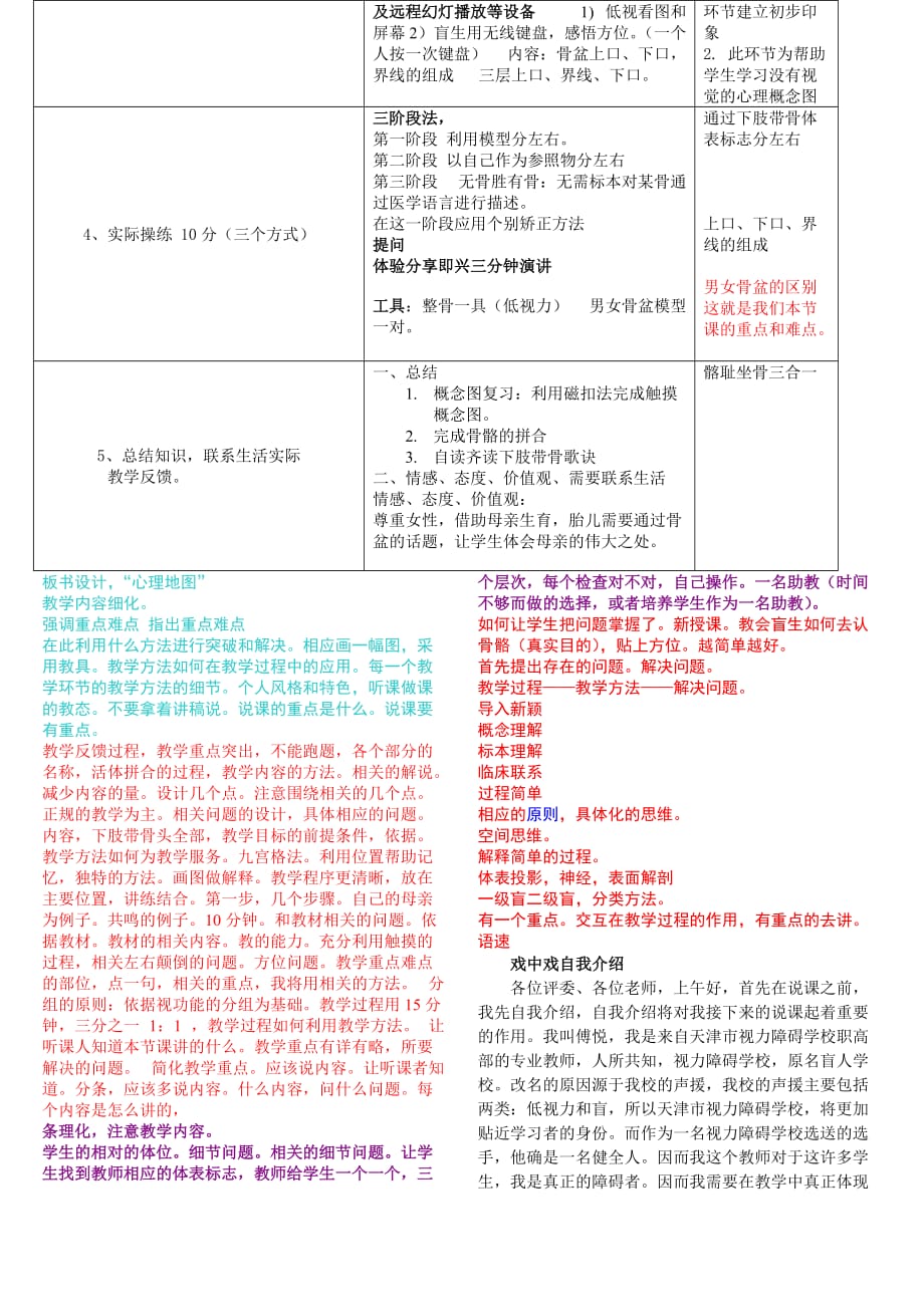 说课稿修改2(傅悦).doc_第2页