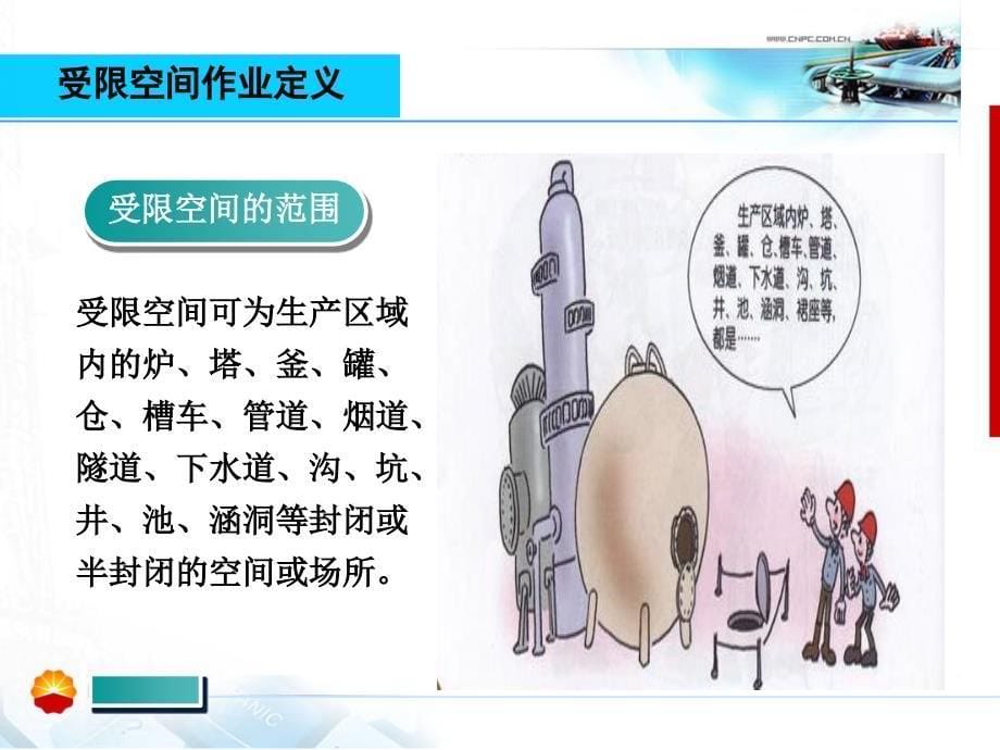 受限空间作业安全管理完整版.ppt_第5页