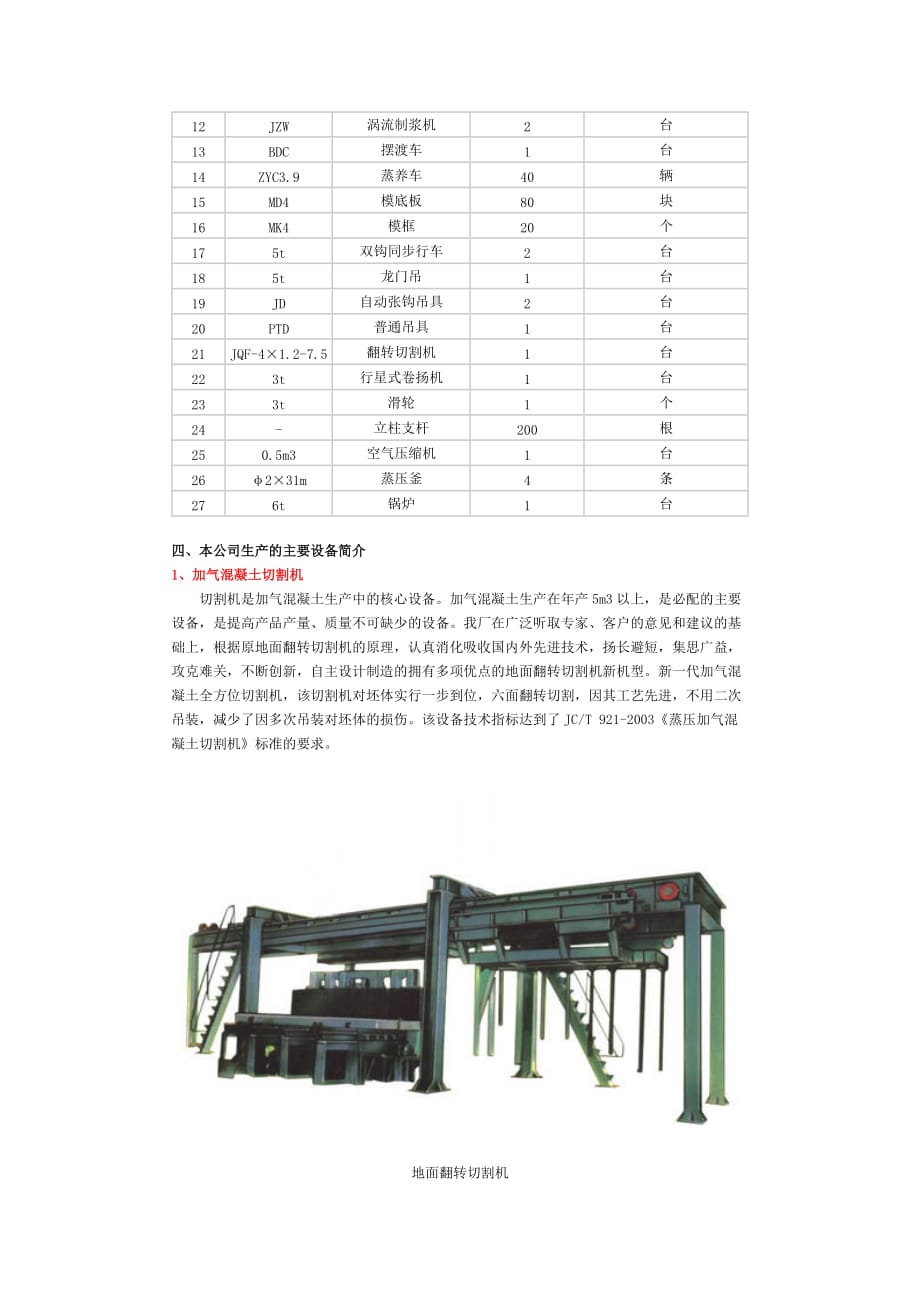 （设备管理）加气块设备系列成套设_第4页