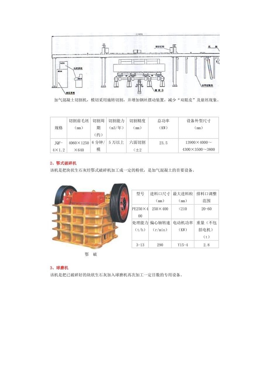 （设备管理）加气块设备系列成套设_第5页