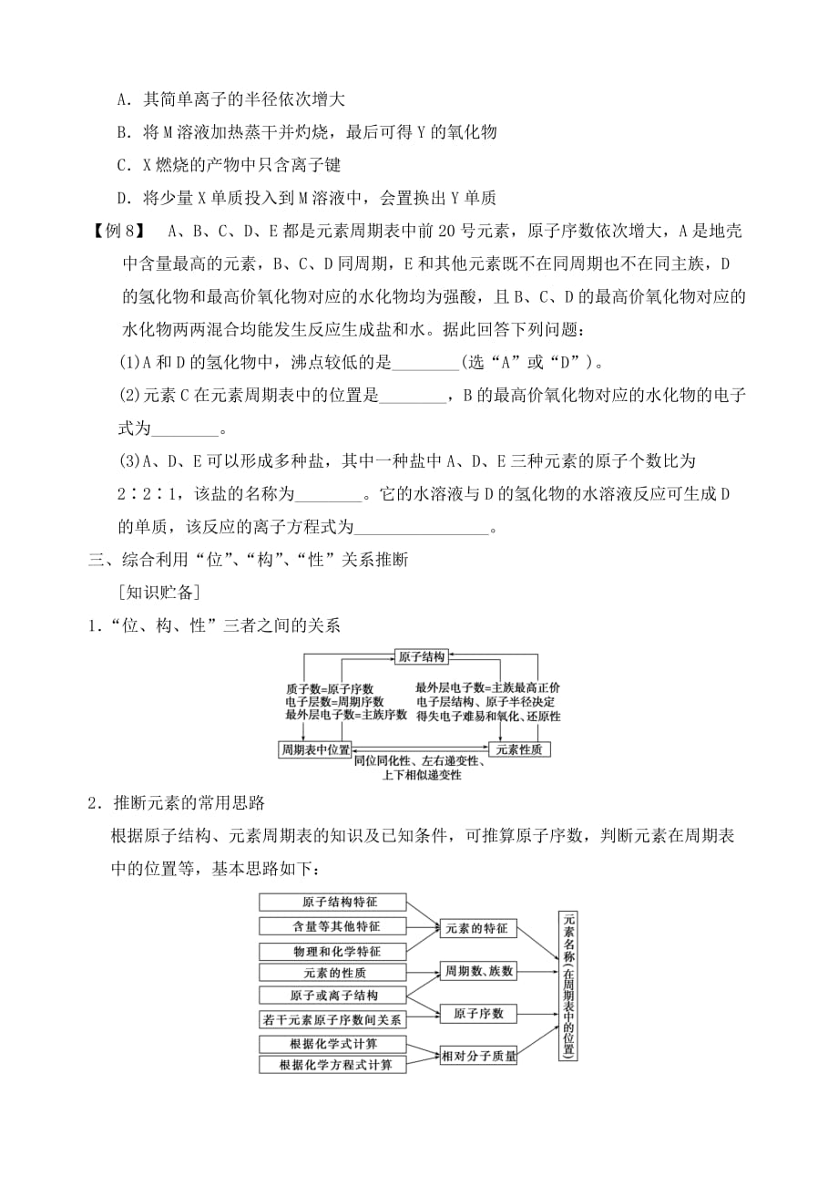 高中化学第五章专题讲座八.doc_第4页