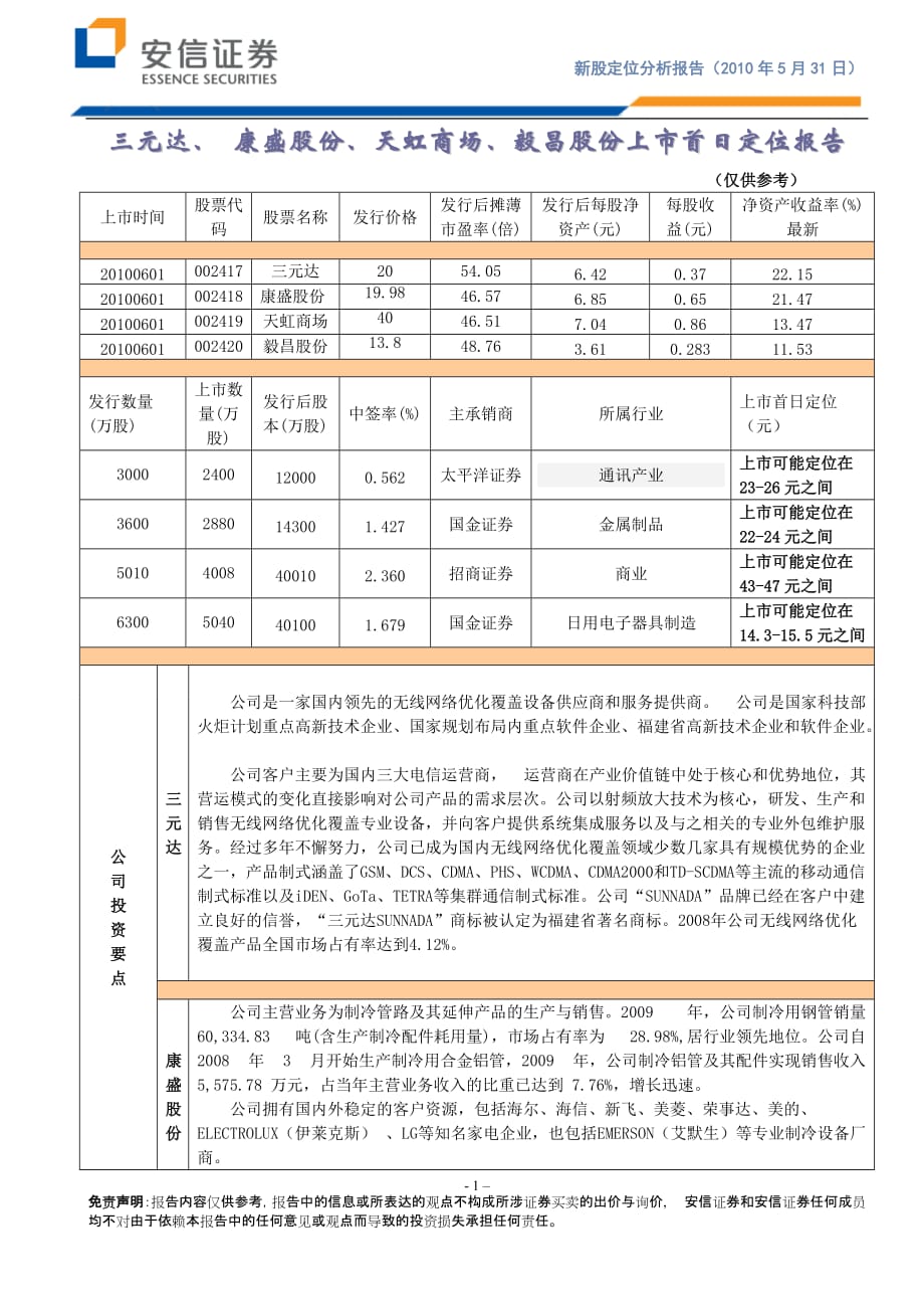 （上市筹划）三元达,康盛股份,天虹商场,毅昌股份上市首日定位报告_第1页