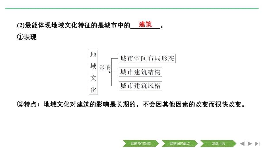 新设计地理中图必修二课件：第二章 城市的空间结构与城市化 第三节_第5页