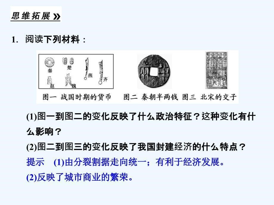 人民版必修二1.3《古代中国的商业经济》ppt课件_第5页