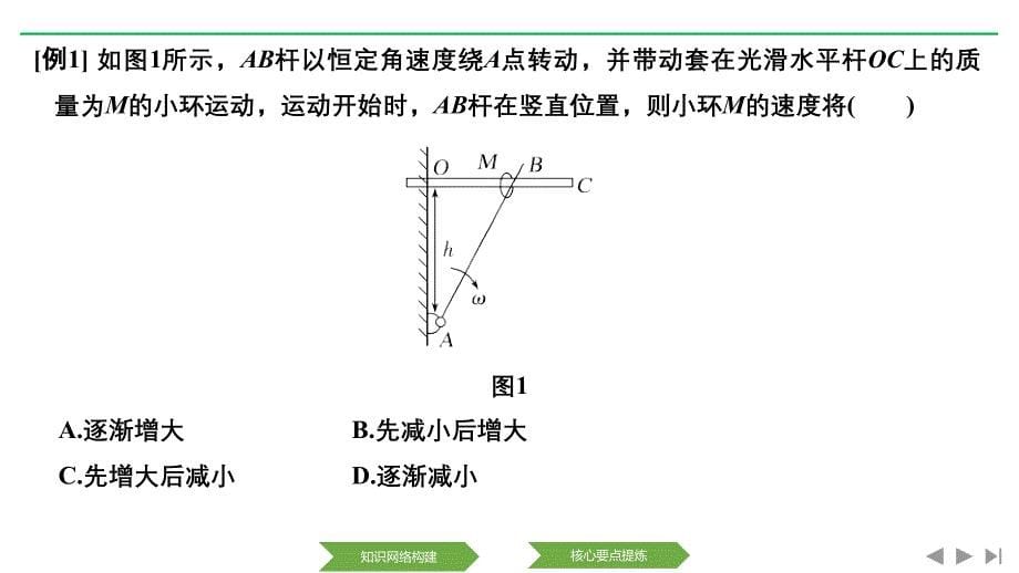 新设计物理必修二粤教课件：主题一1.1 抛体运动1.1 阶段总结_第5页