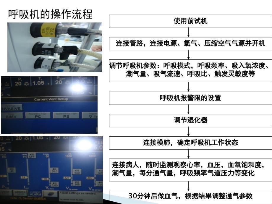 机械通气的护理_要点说明PPT课件.ppt_第5页