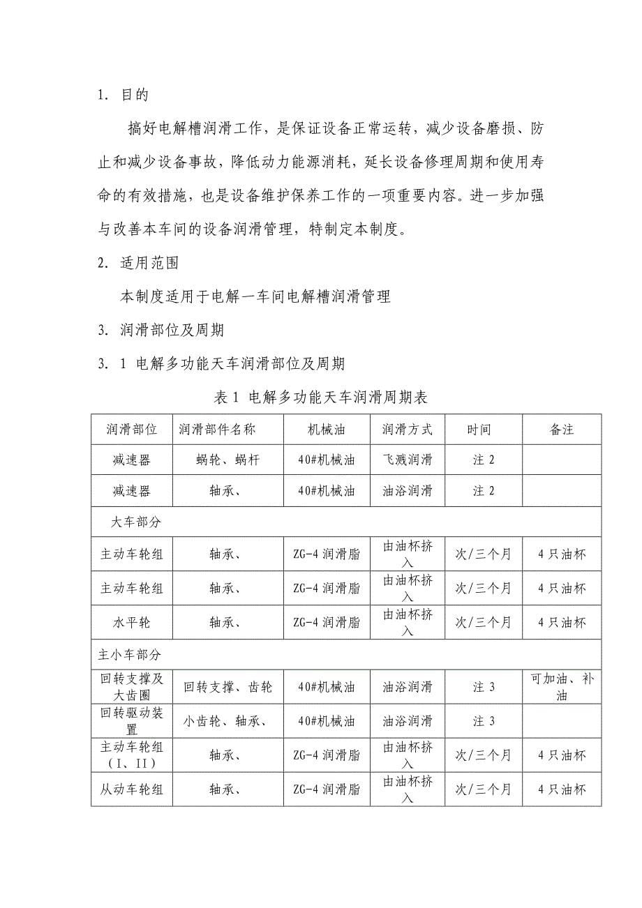 （设备管理）天车设备维护保养制度_第5页