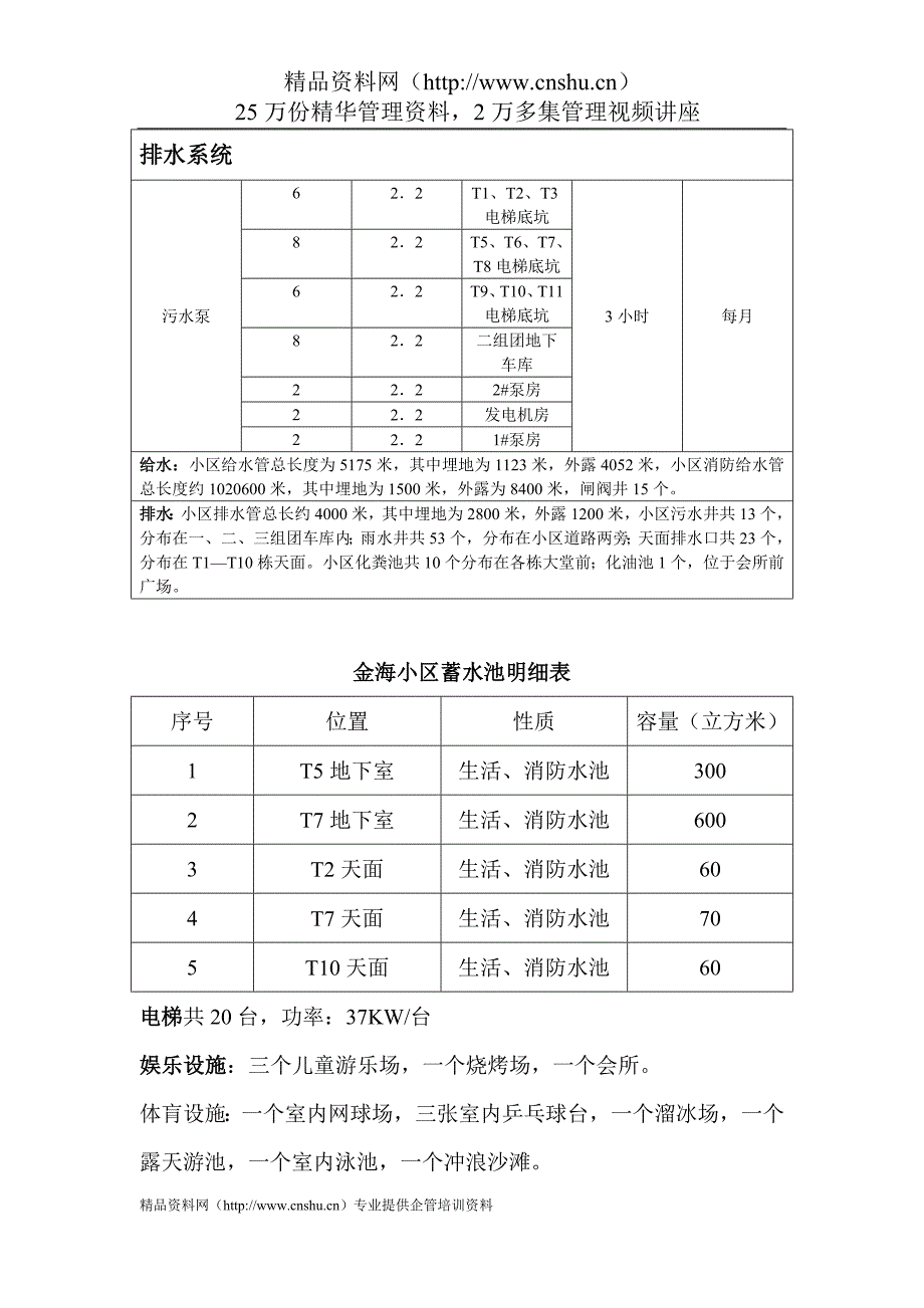 （设备管理）某花园工程设备管理方案_第3页