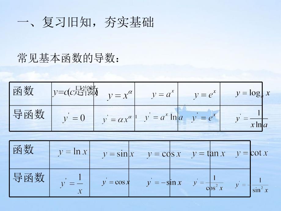 优课系列高中数学北师大选修2-2 2.5 简单复合函数的求导法则 课件（16张）_第2页