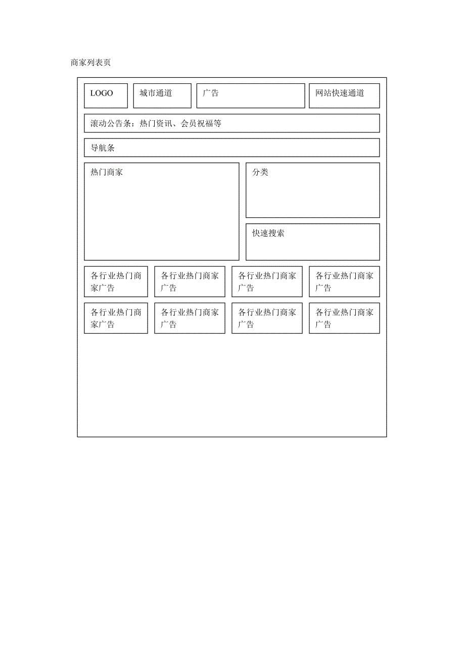 （营销策划）无忧折扣卡项目策划方案_第5页