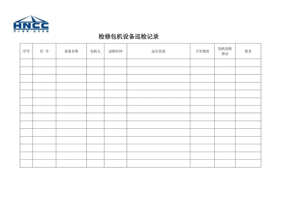 （设备管理）设备管理考核台帐_第5页