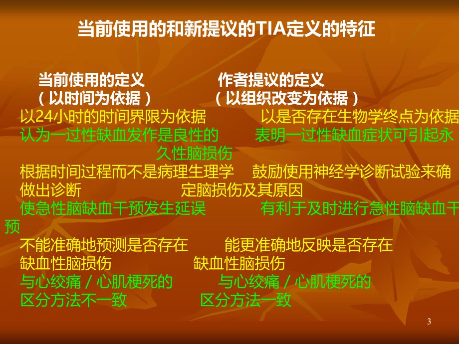 脑血管病规范化治疗PPT课件.ppt_第3页