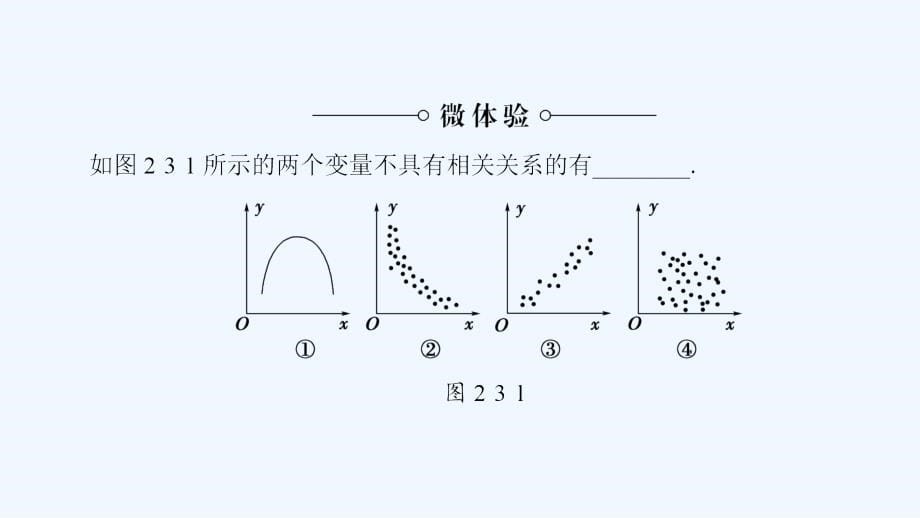 数学新课堂同步必修三（人教B）实用课件：第2章 2.3　变量的相关性_第5页