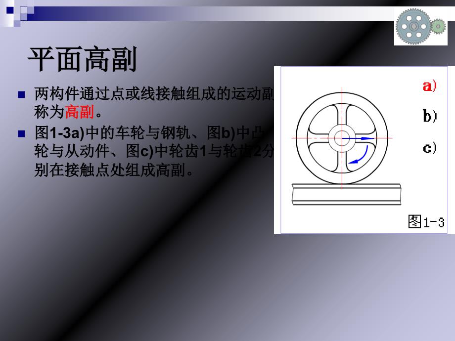 机械设计基础第1章 运动简图.ppt_第4页