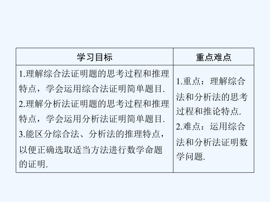 数学同步优化指导（湘教选修2-2）课件：6.2.1 直接证明：分析法与综合法_第2页