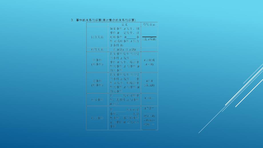 高三数学（文）复习：10.1随机事件的概率_第4页