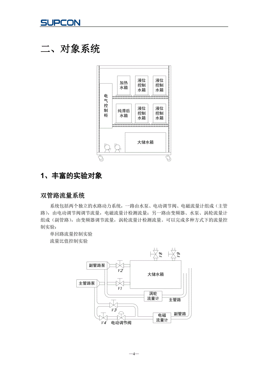 （设备管理）CS设备使用说明书_第4页