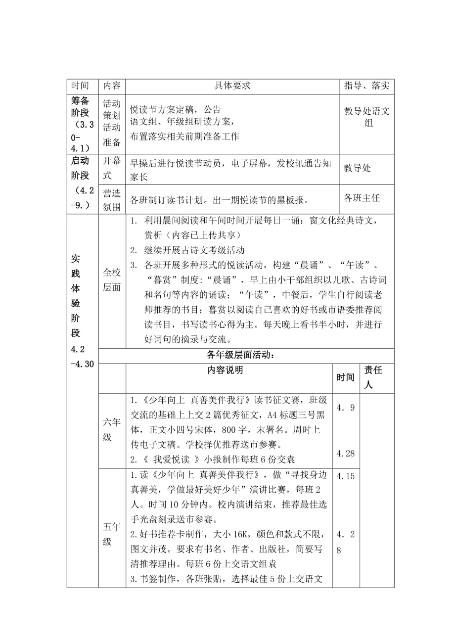 定2015余姚长安小学读书节活动方案.doc_第2页