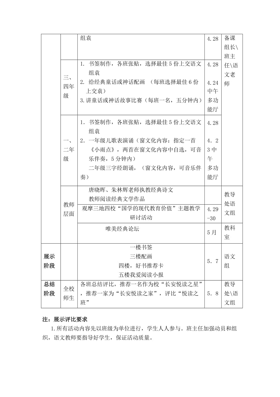 定2015余姚长安小学读书节活动方案.doc_第3页