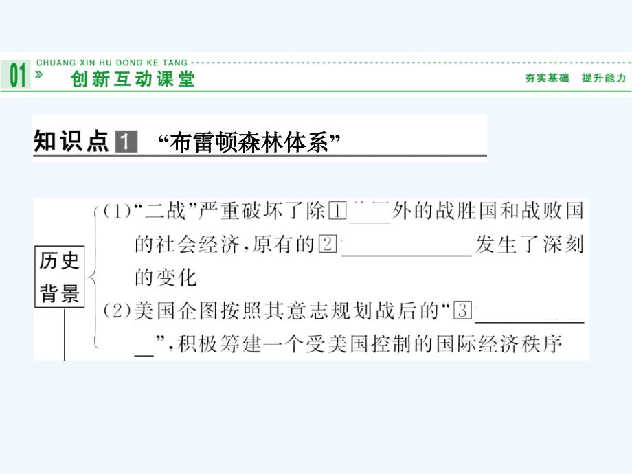 人民版必修二8.1《二战后资本主义世界经济体系的形成》ppt课件_第4页