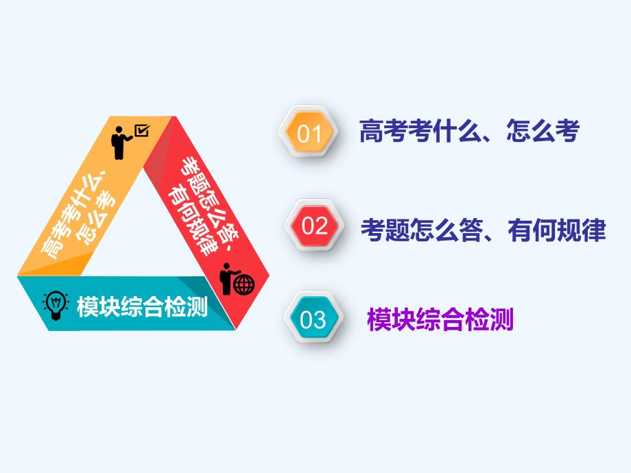 全国高考历史二轮复习课件：选修③　20世纪的战争与和平_第2页