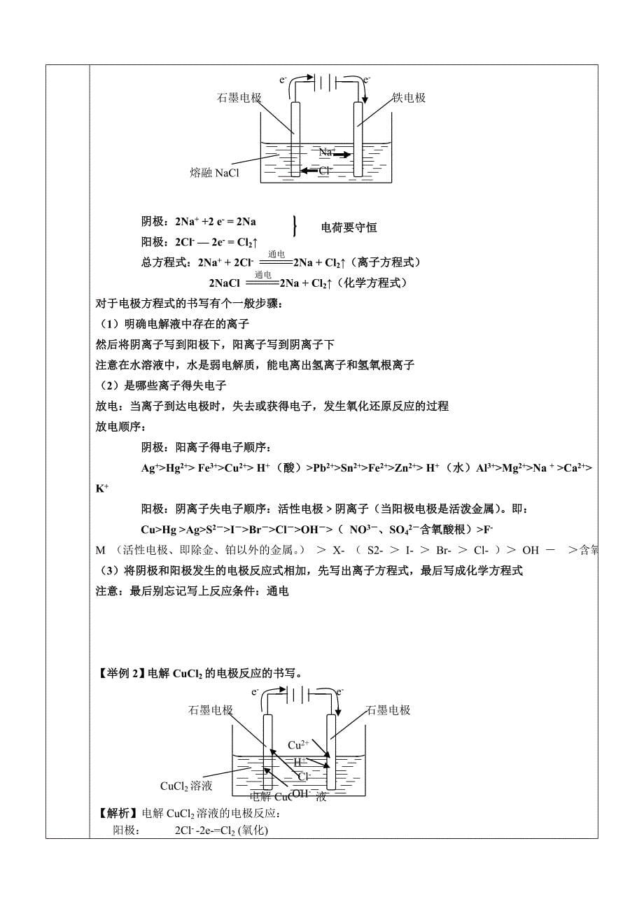 高中电解池（复习）.doc_第5页