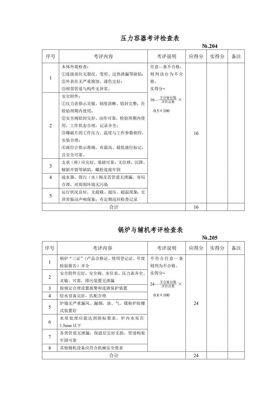 （设备管理）设备检查表_第3页