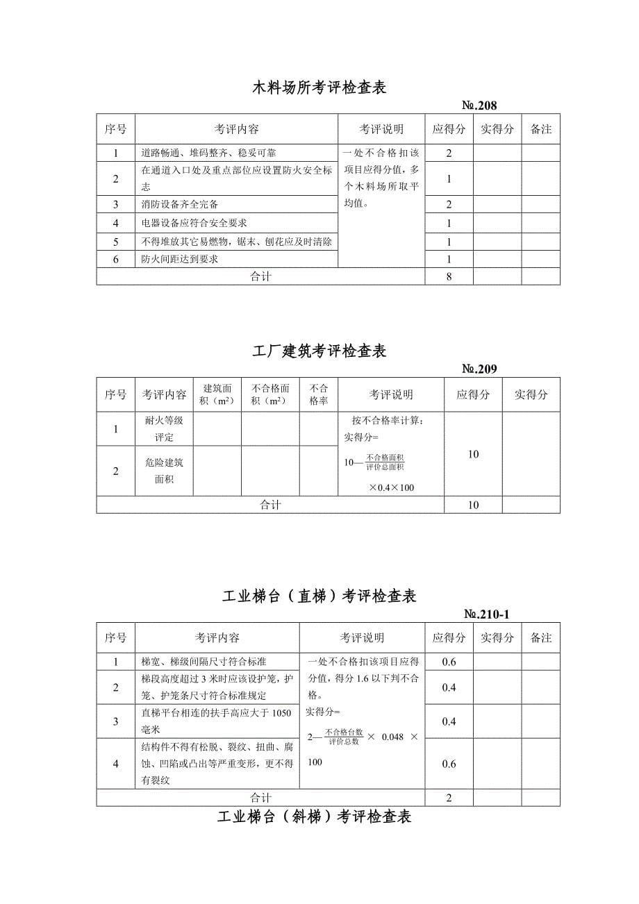 （设备管理）设备检查表_第5页