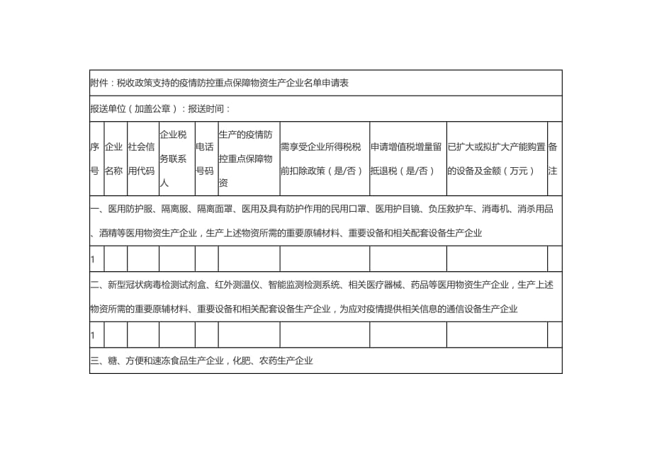 税收政策支持的疫情防控重点保障物资生产企业名单申请表_第1页