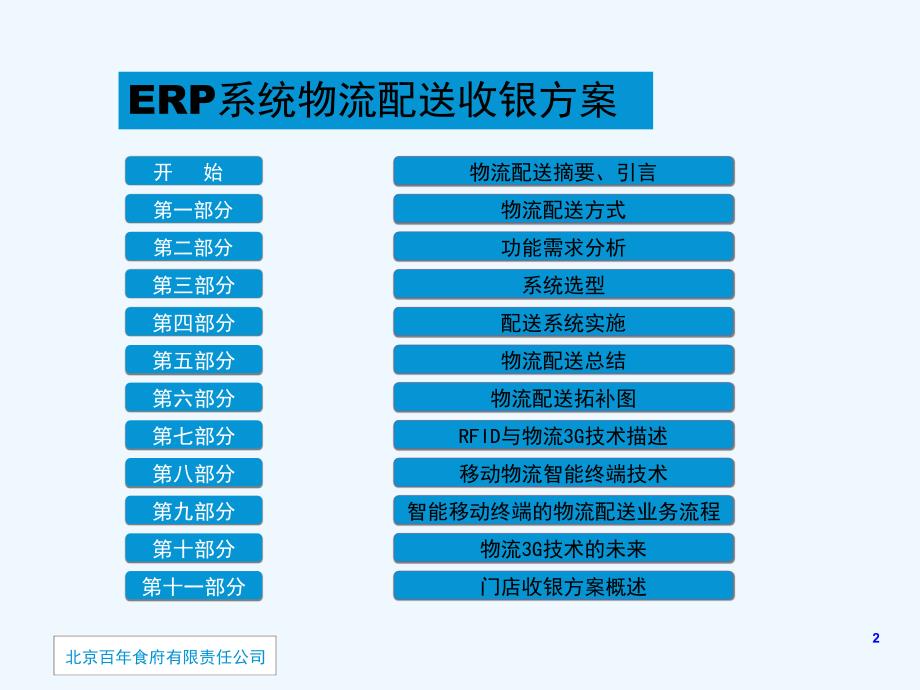 ERP物流配送收银系统计划方案_第2页