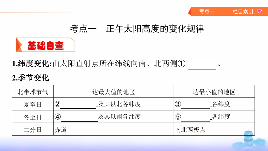 地理新攻略大一轮课标通用课件：第二单元4-第四讲　地球的公转（二）——正午太阳高的变化、四季与五带_第4页