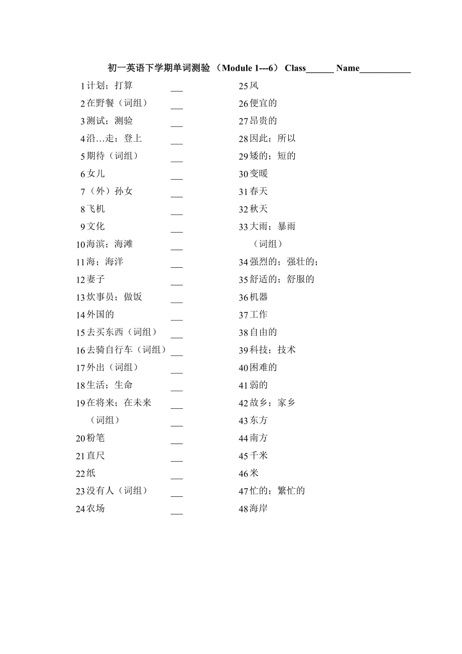 初一英语下学期单词测验（Module16）.doc_第1页