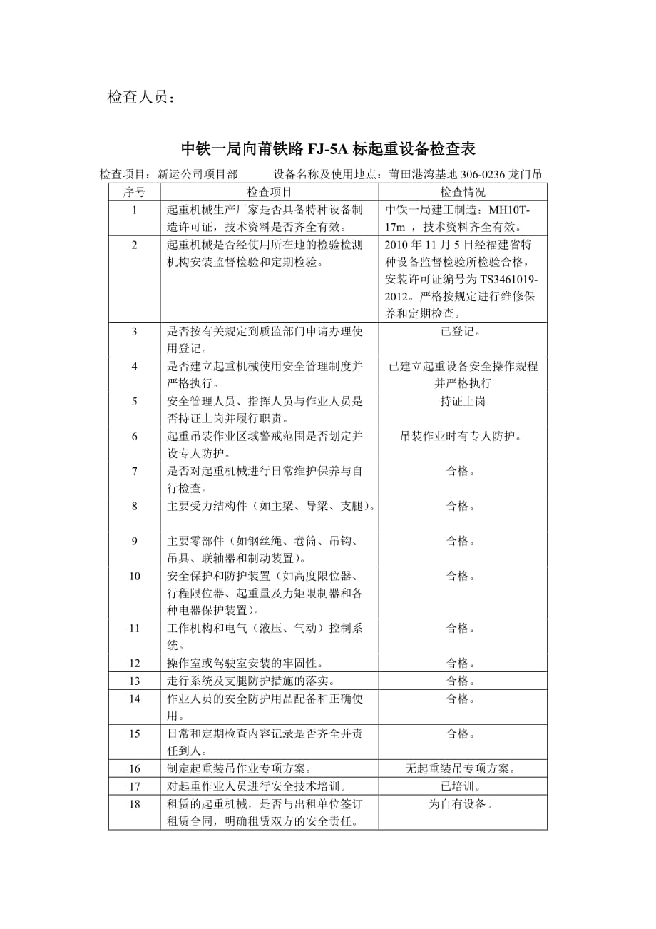 （设备管理）起重设备检查表_第3页