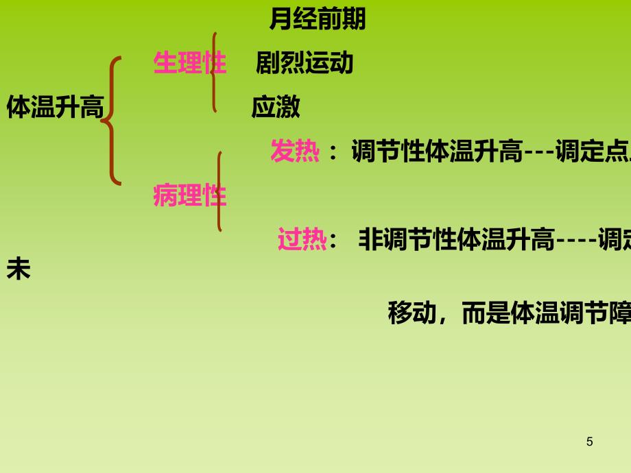 (病理学)中发热的课程PPT课件.ppt_第5页