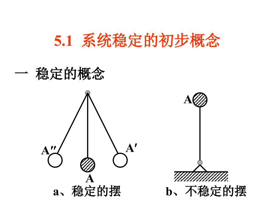 机械工程控制基础ppt课件第5章：系统的稳定性.ppt_第3页