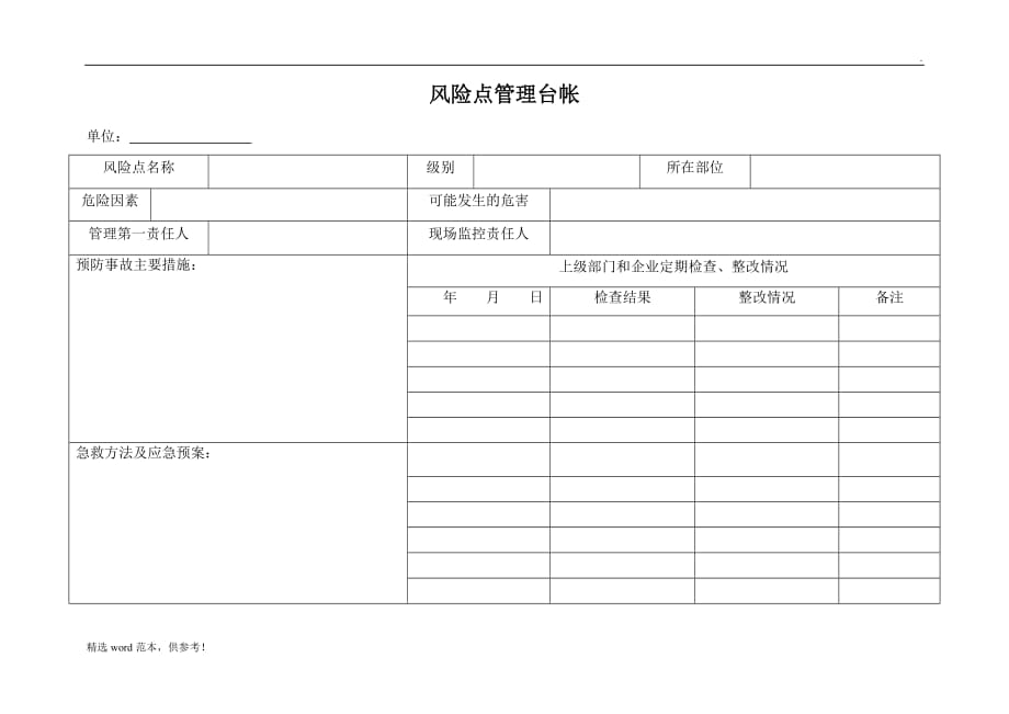 企业风险点管理台账.doc_第1页