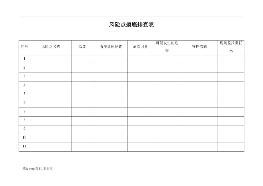 企业风险点管理台账.doc_第2页