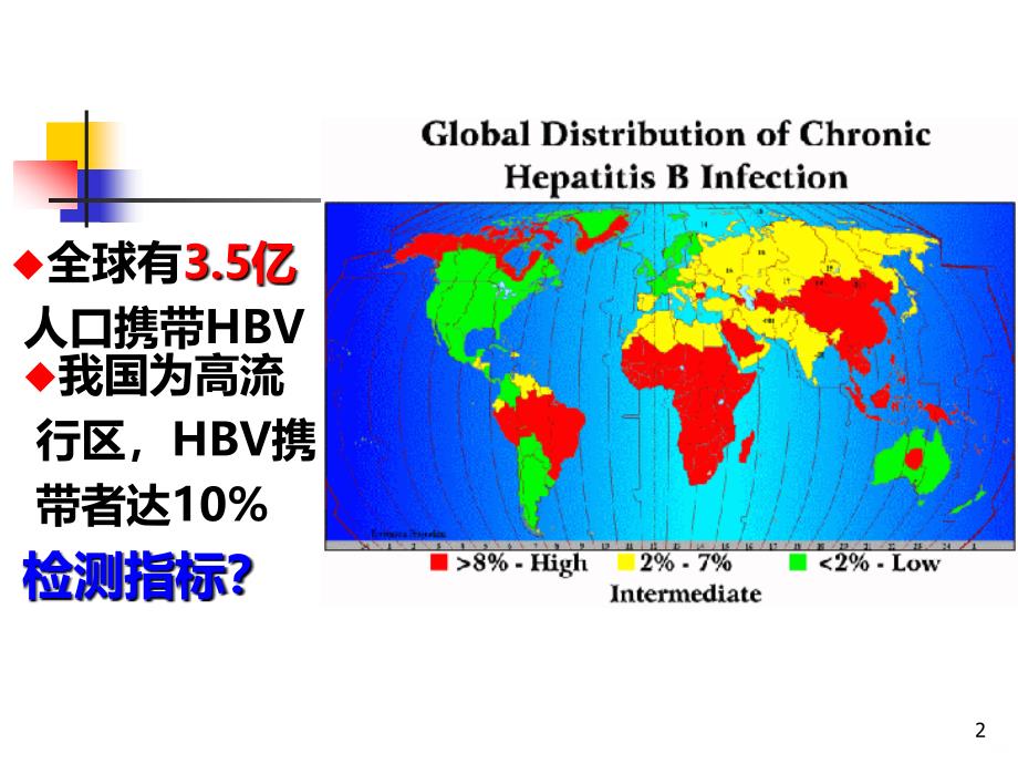 乙型肝炎病毒PPT课件.ppt_第2页